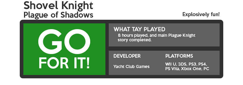 Illustration for article titled Shovel Knight: Plague of Shadows: The TAY Micro Review